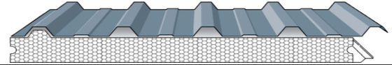 6m/Min Coupe automatique 0.5mm EPS ligne de panneau sandwich