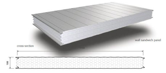6m/Min Coupe automatique 0.5mm EPS ligne de panneau sandwich
