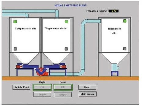 Machine de recyclage de l'EPS
