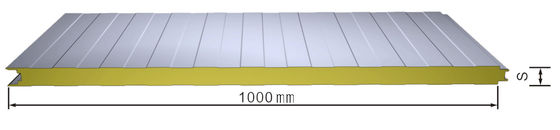 Ligne de panneaux de toiture en rouleau formant des panneaux sandwich en PU