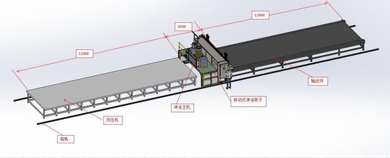 Machine de panneaux SIP côte à côte en fibres de verre FRP